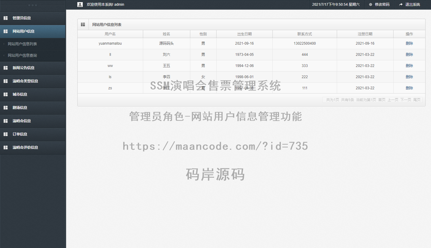 管理员角色-网站用户信息管理