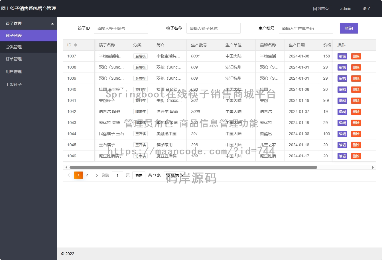 管理员角色-商品信息管理