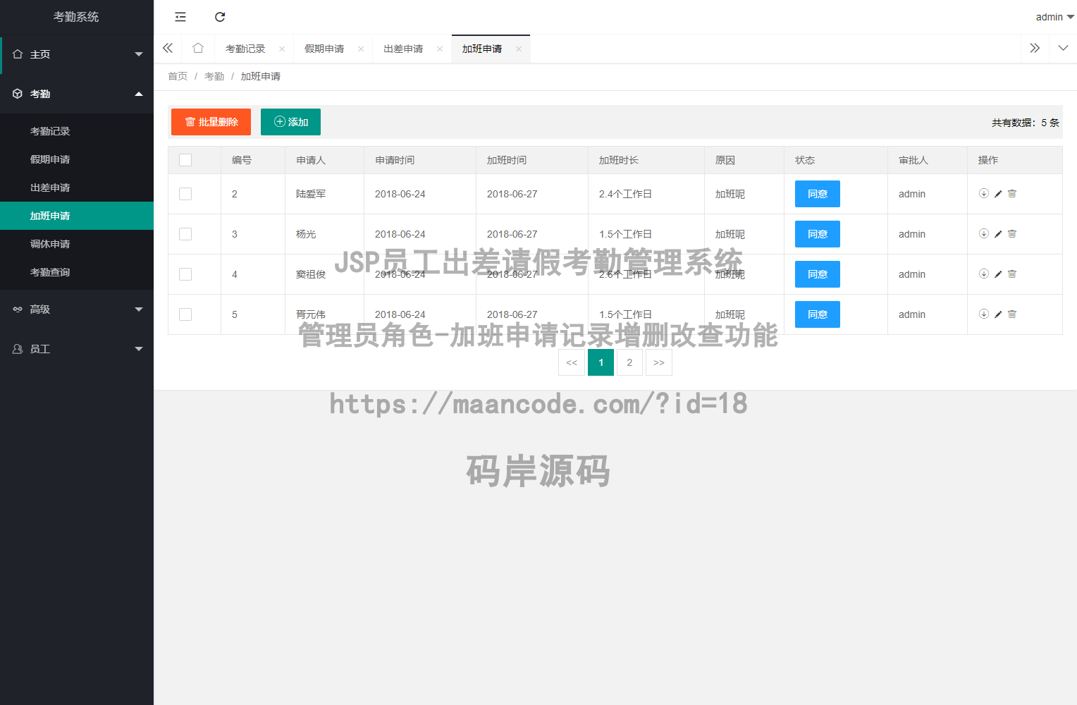 管理员角色-加班申请记录增删改查