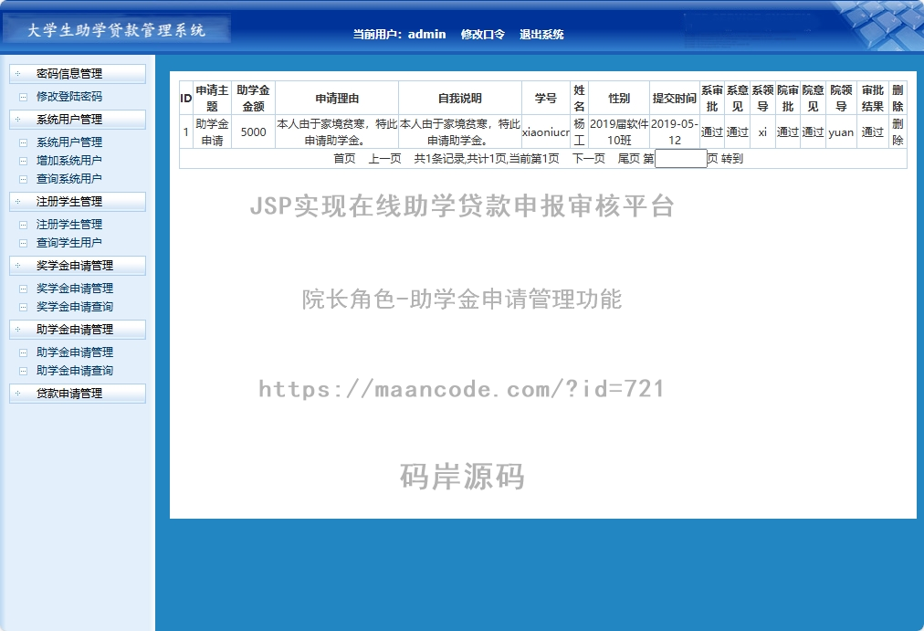 院长角色-助学金申请管理