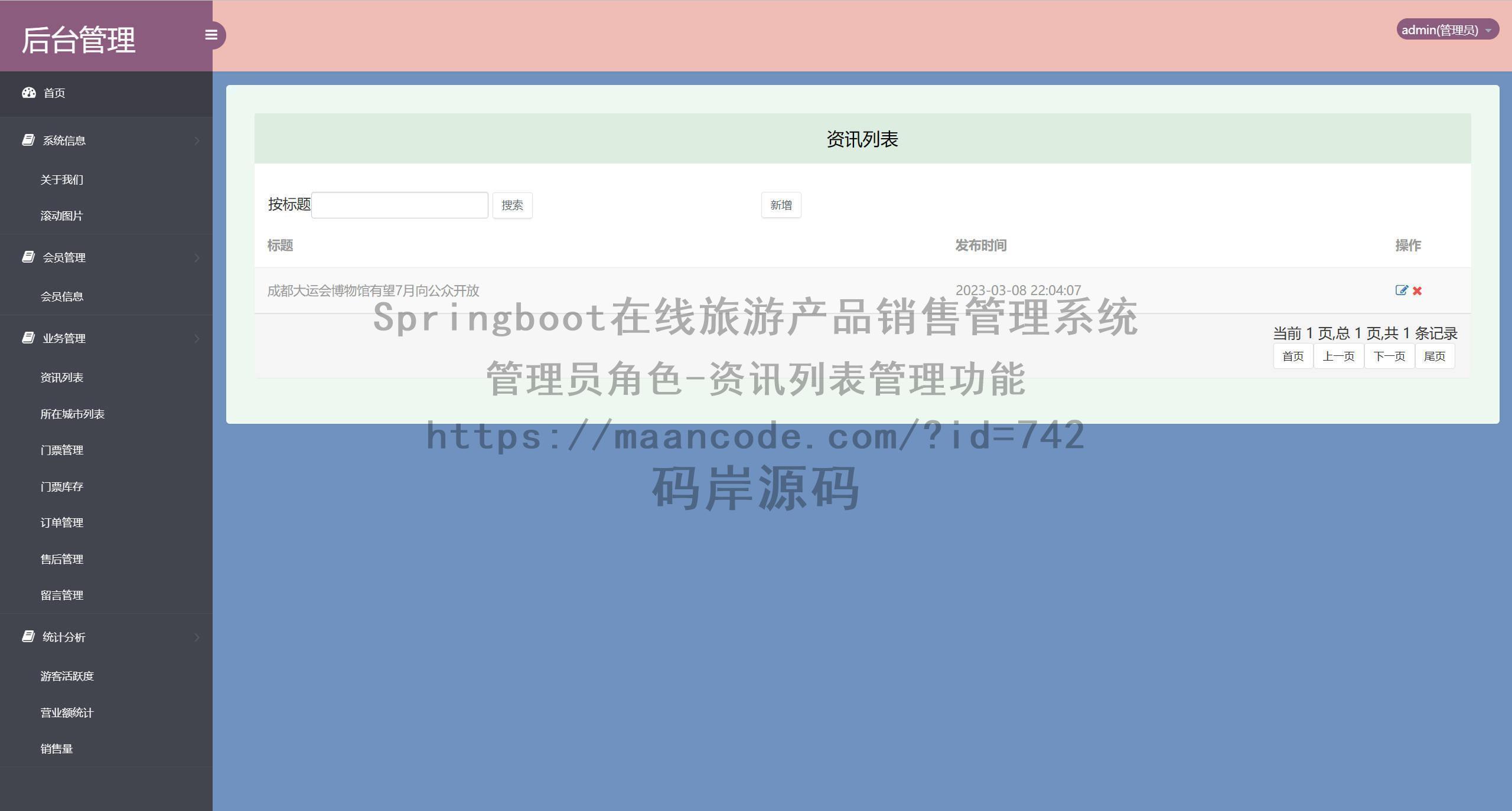 管理员角色-资讯列表管理