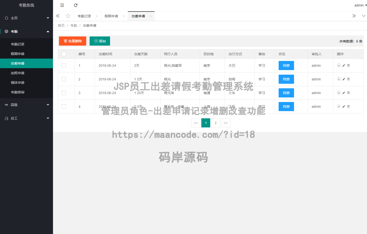 管理员角色-出差申请记录增删改查