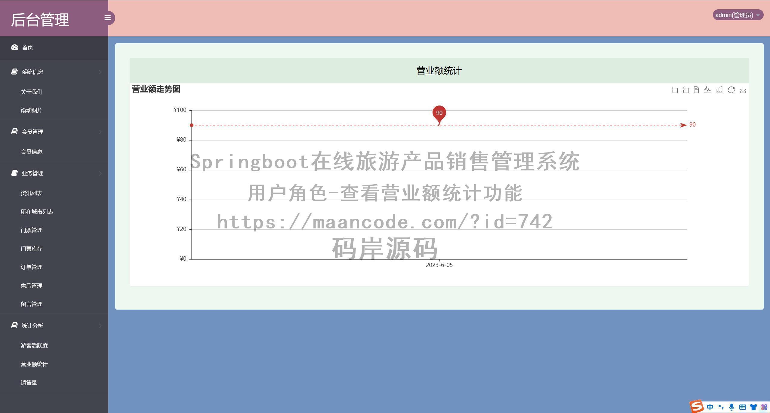 用户角色-查看营业额统计