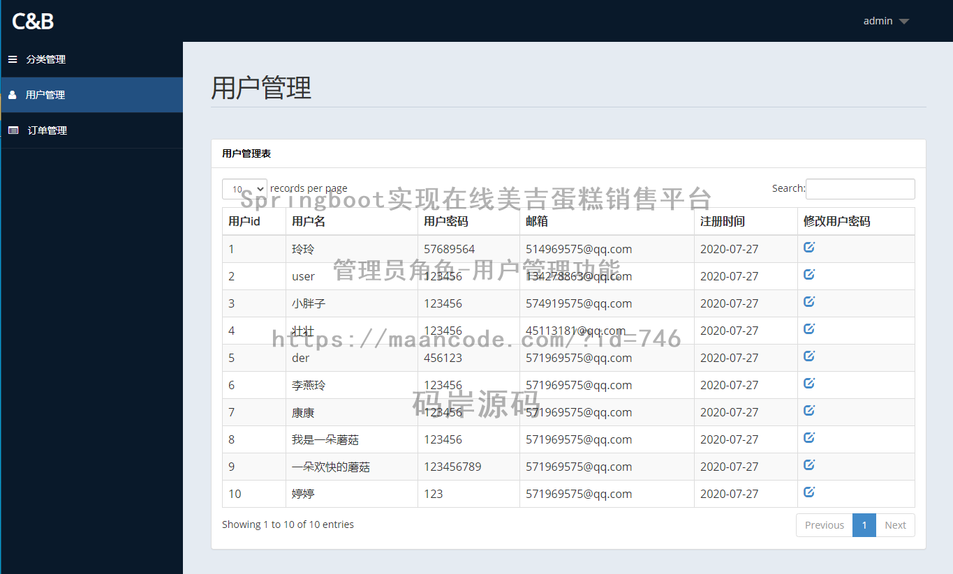 管理员角色-用户管理