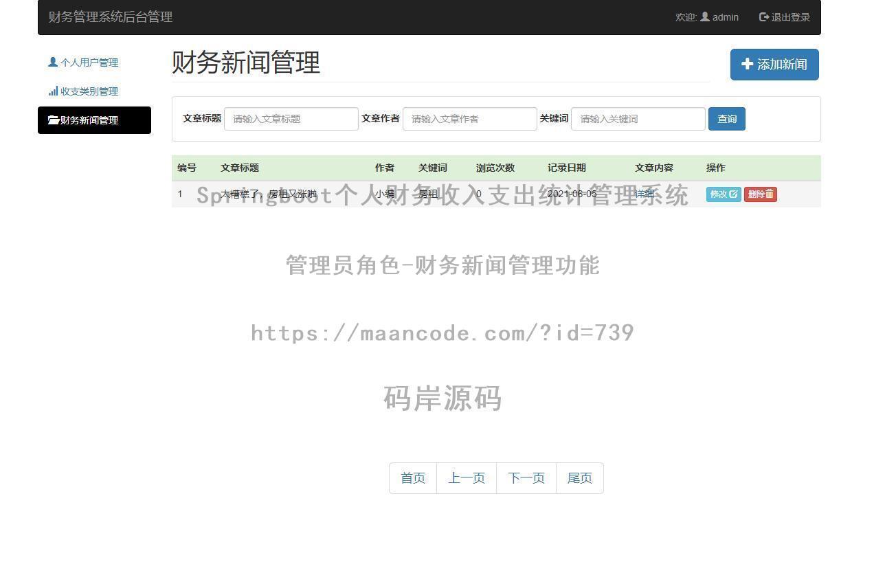 管理员角色-财务新闻管理
