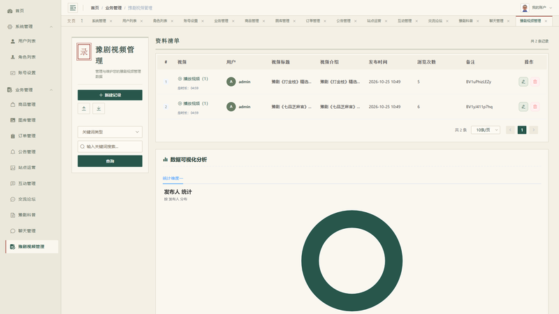 Vue+大模型实现的河南豫剧宣传平台 - 豫剧视频管理界面截图