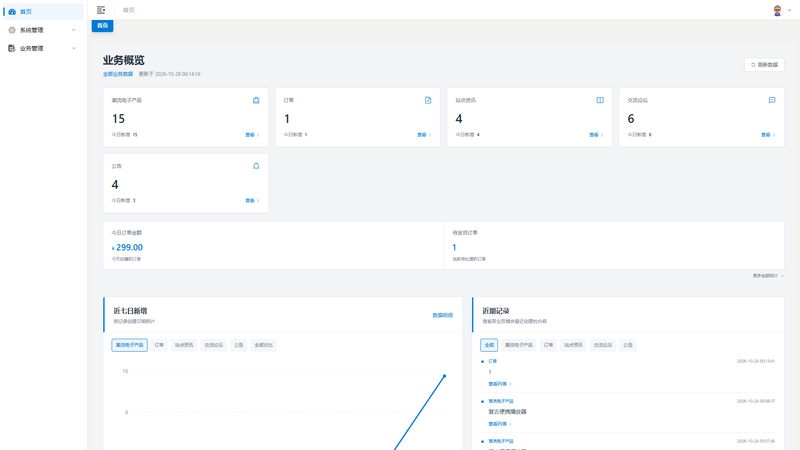 SpringBoot+Vue实现潮流电子产品商城 - 后台首页界面截图