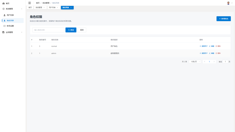 SpringBoot+Vue实现潮流电子产品商城 - 角色列表界面截图