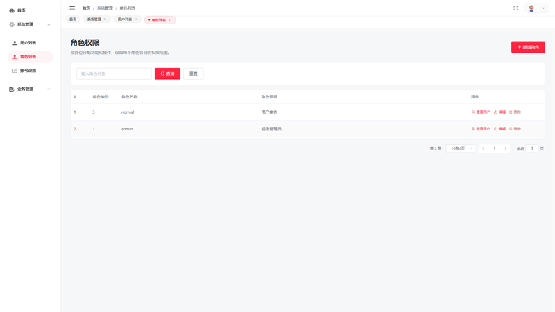 SpringBoot+Vue实现宠物商城系统 - 角色列表界面截图