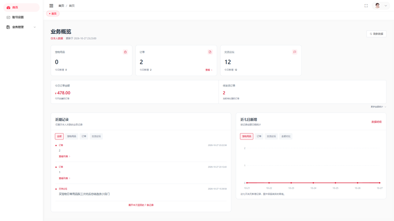 SpringBoot+Vue实现宠物商城系统 - 后台首页界面截图