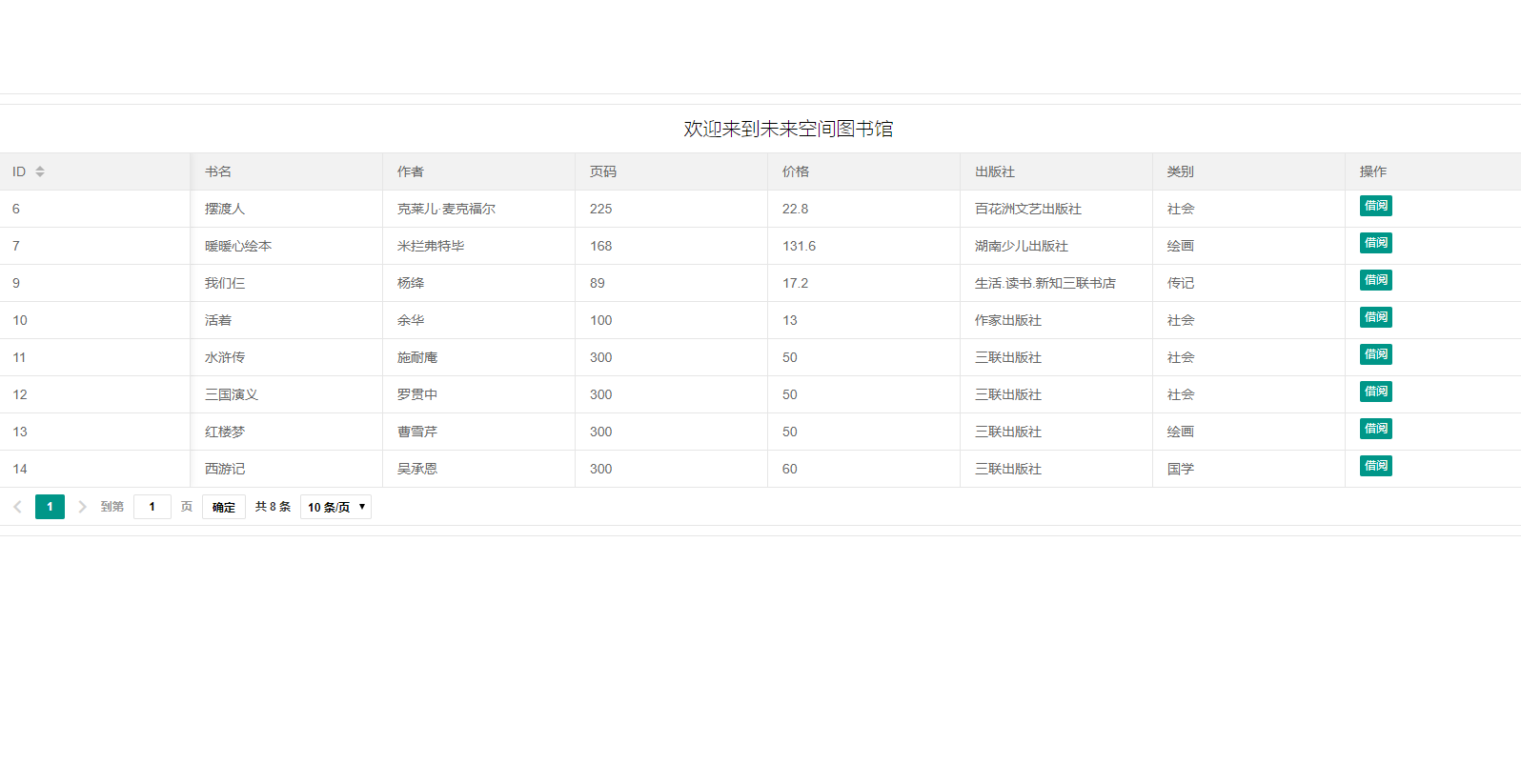 基于JSP+Servlet的图书借阅管理系统 - 项目主图界面截图预览