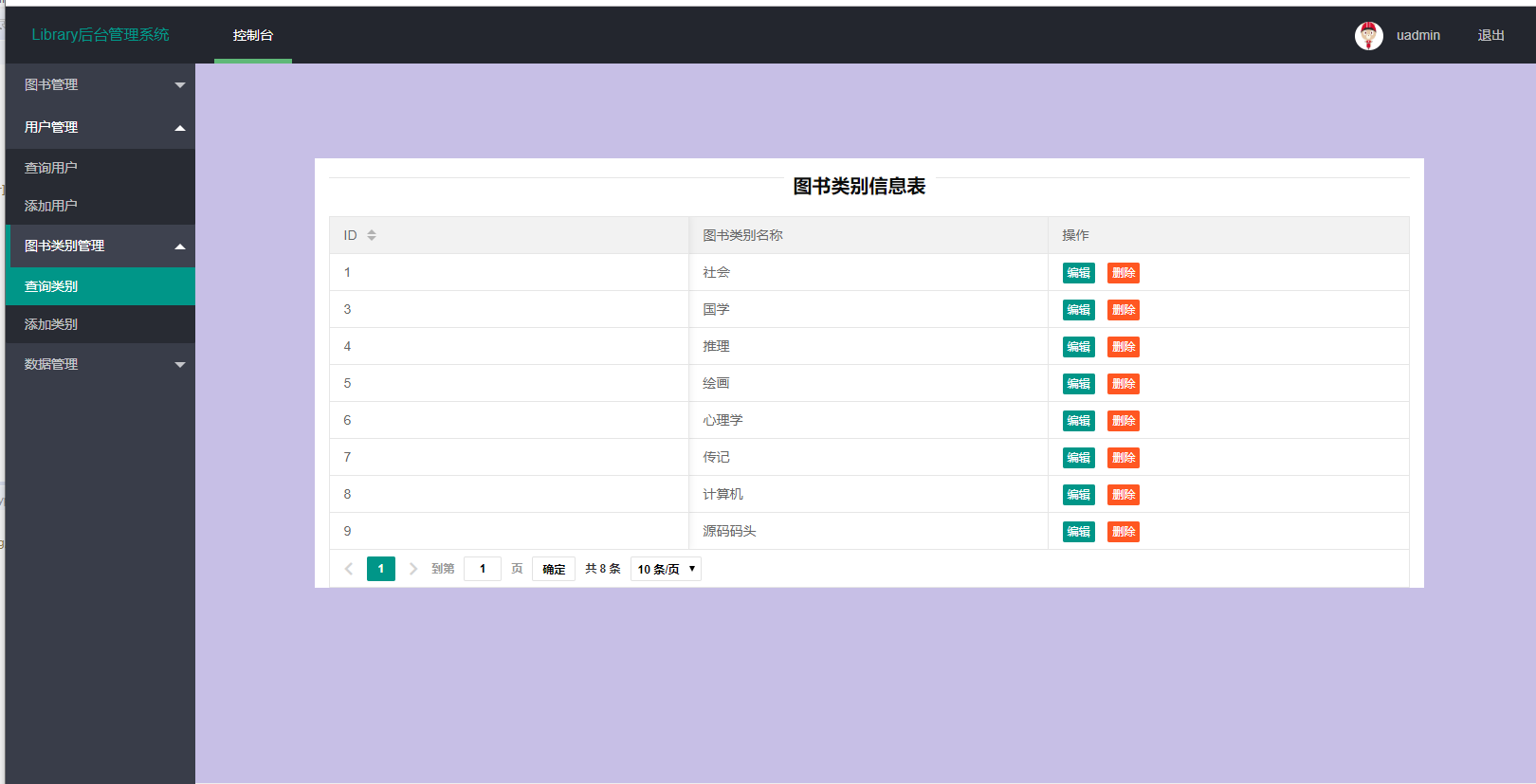 基于JSP+Servlet的图书借阅管理系统 - 图书类别增删改查.png界面截图