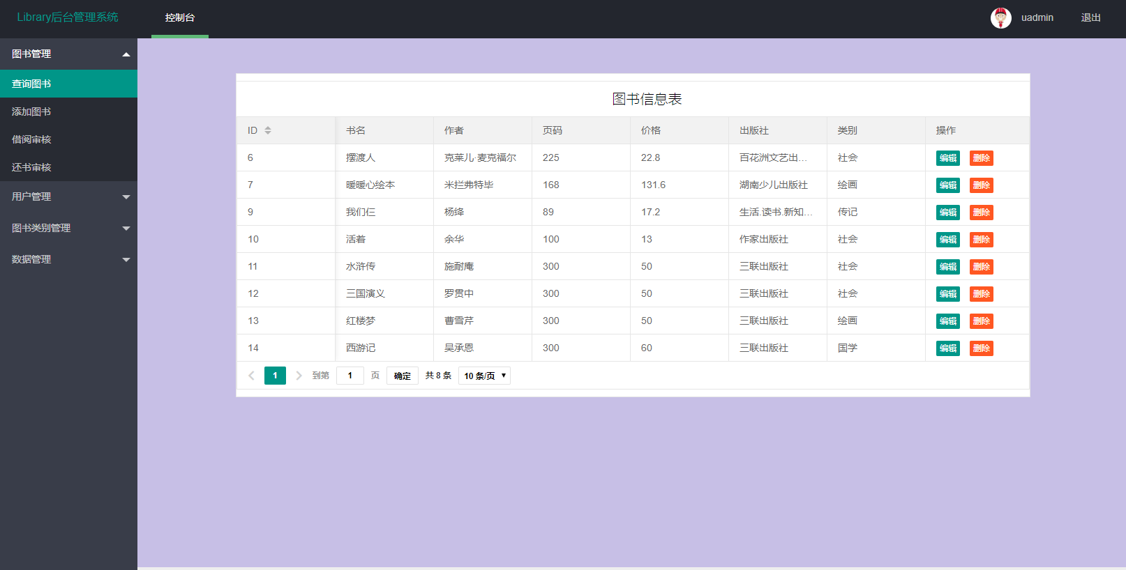基于JSP+Servlet的图书借阅管理系统 - 缩略图 2