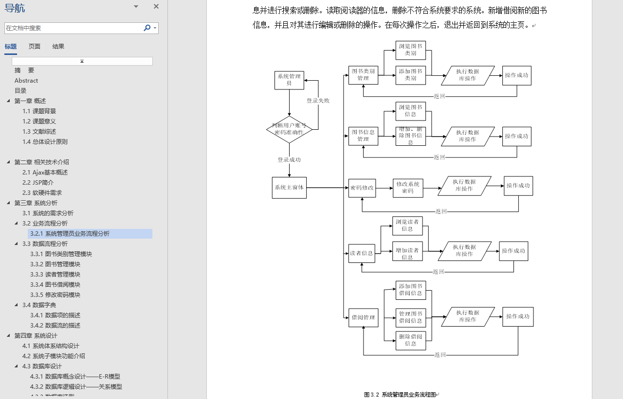 基于JSP+Servlet的图书信息管理系统 - 业务流程图.png界面截图