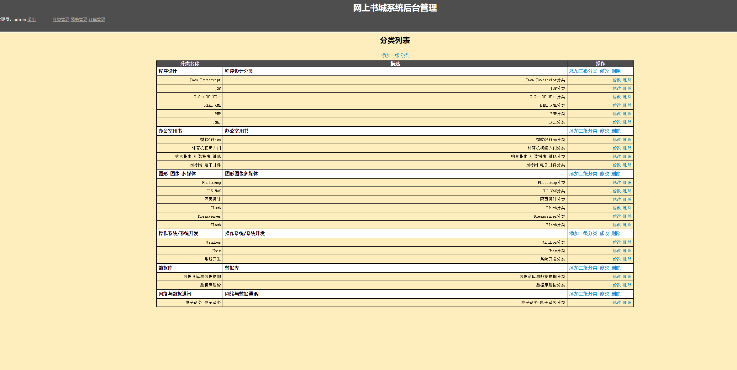 基于JSP+Servlet的图书销售与库存管理系统 - 分类管理.png界面截图