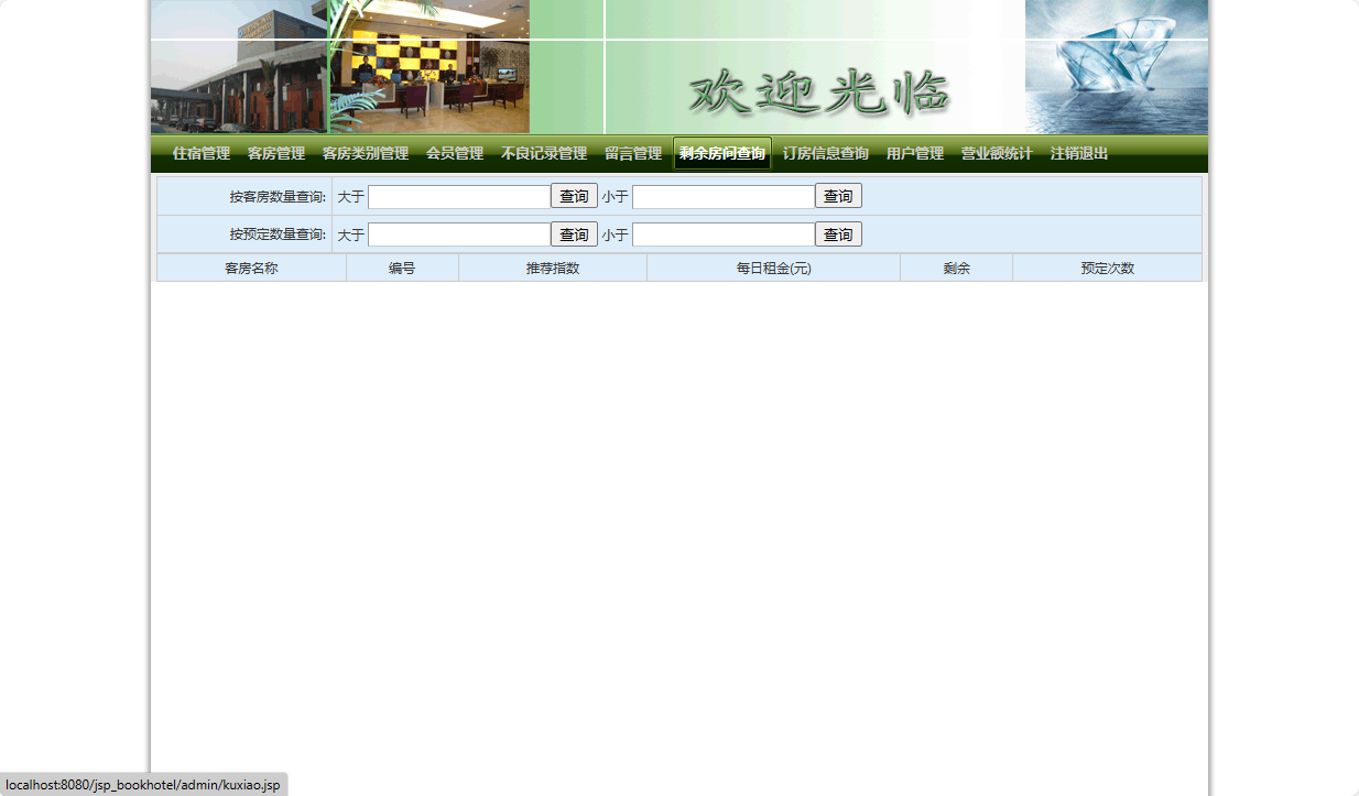 基于JSP+Servlet的在线酒店预订平台 - 剩余房间查询.png界面截图