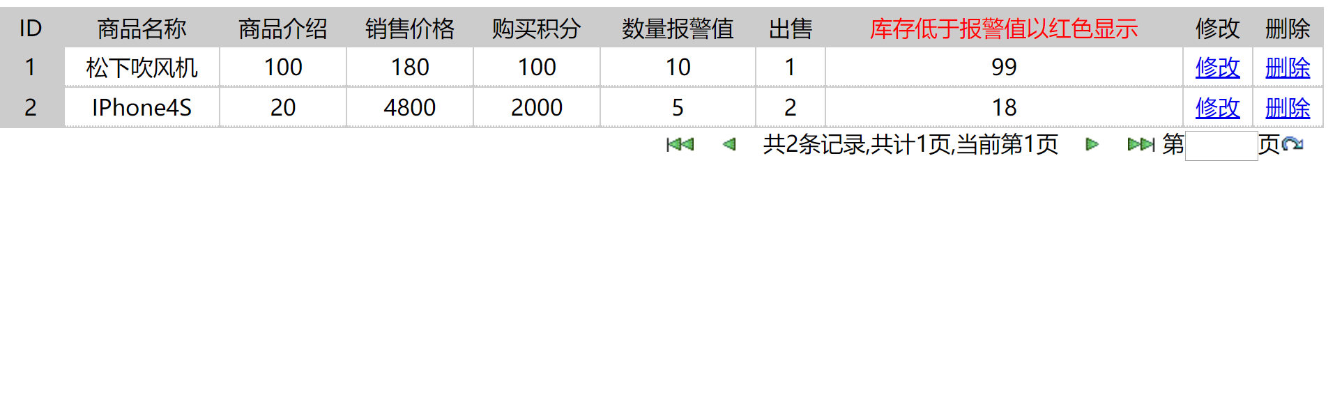 基于JSP+Servlet的会员卡积分管理系统 - 商品管理.png界面截图