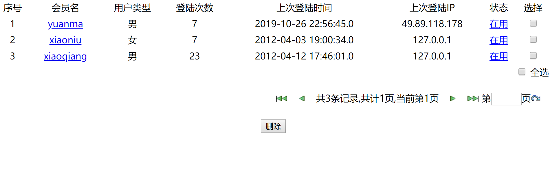 基于JSP+Servlet的会员卡积分管理系统 - 注册用户管理.png界面截图