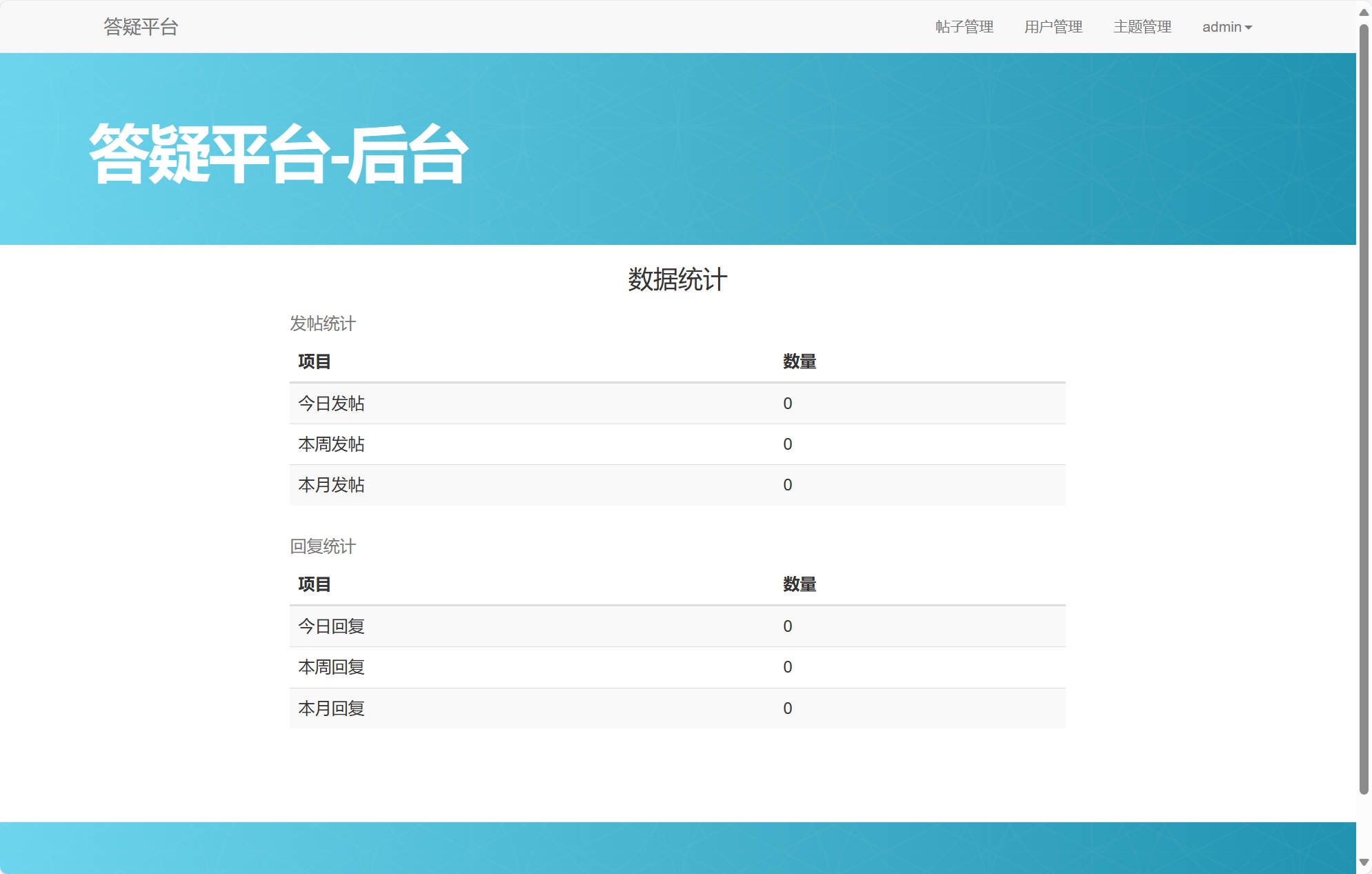 基于JSP+Servlet的在线学术答疑平台 - 查看数据统计.jpg界面截图