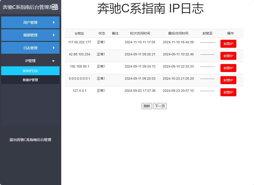 基于SSM框架的奔驰C系汽车指南平台 - ip管理.png界面截图
