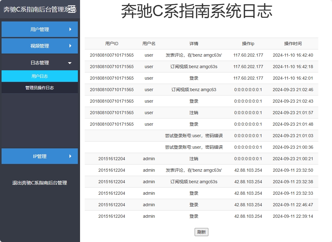 基于SSM框架的奔驰C系汽车指南平台 - 日志管理.png界面截图