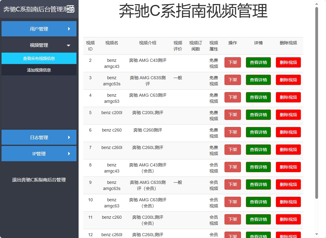 基于SSM框架的奔驰C系汽车指南平台 - 视频管理.png界面截图