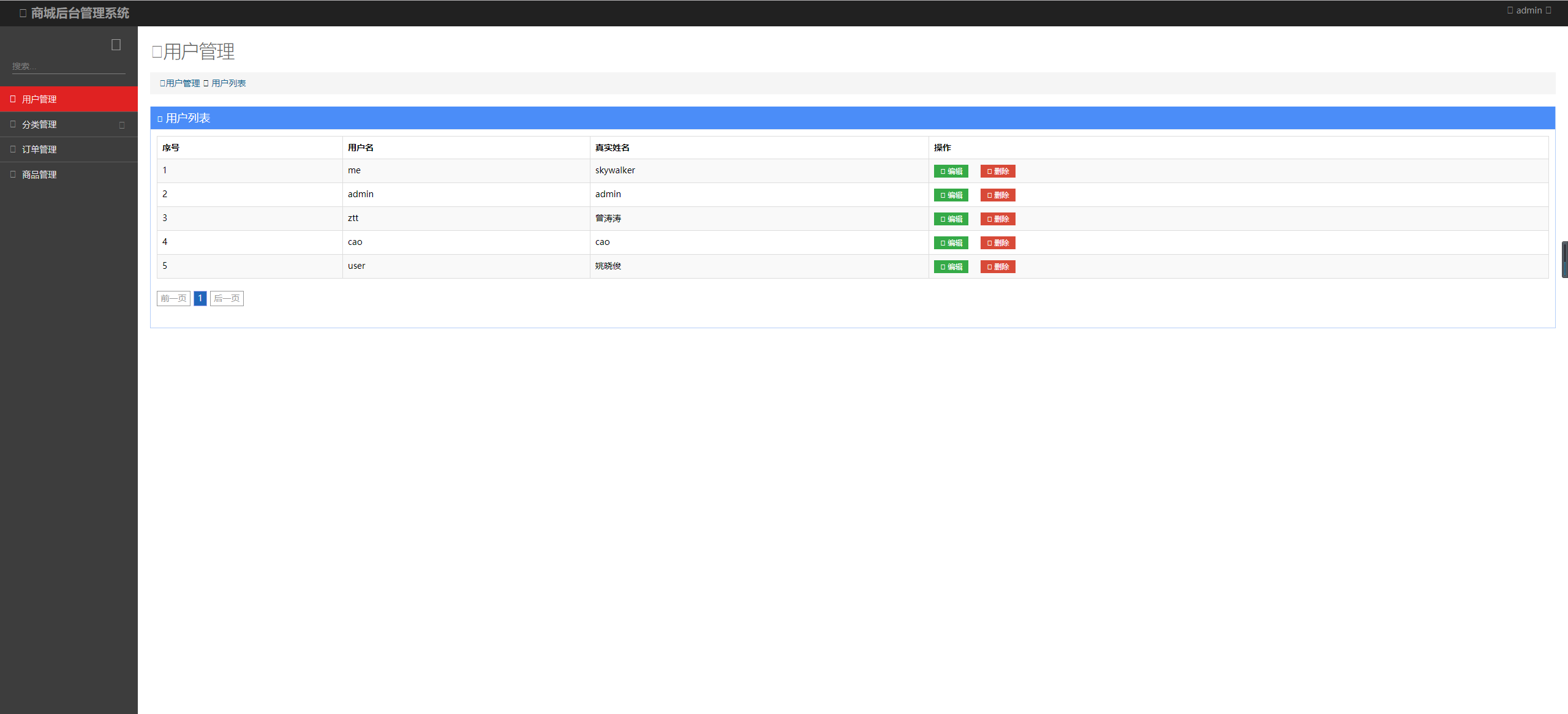 SpringBoot在线商城管理系统系统界面截图