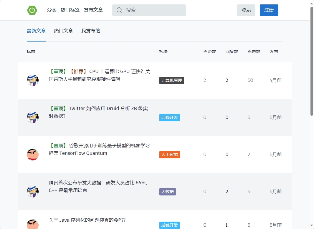 基于SpringBoot的博客内容与用户管理系统 - 项目主图界面截图预览