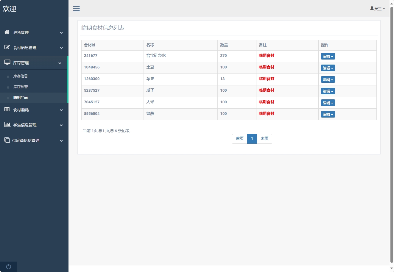 基于SpringBoot的食堂窗口销售与库存管理平台 - 缩略图 4