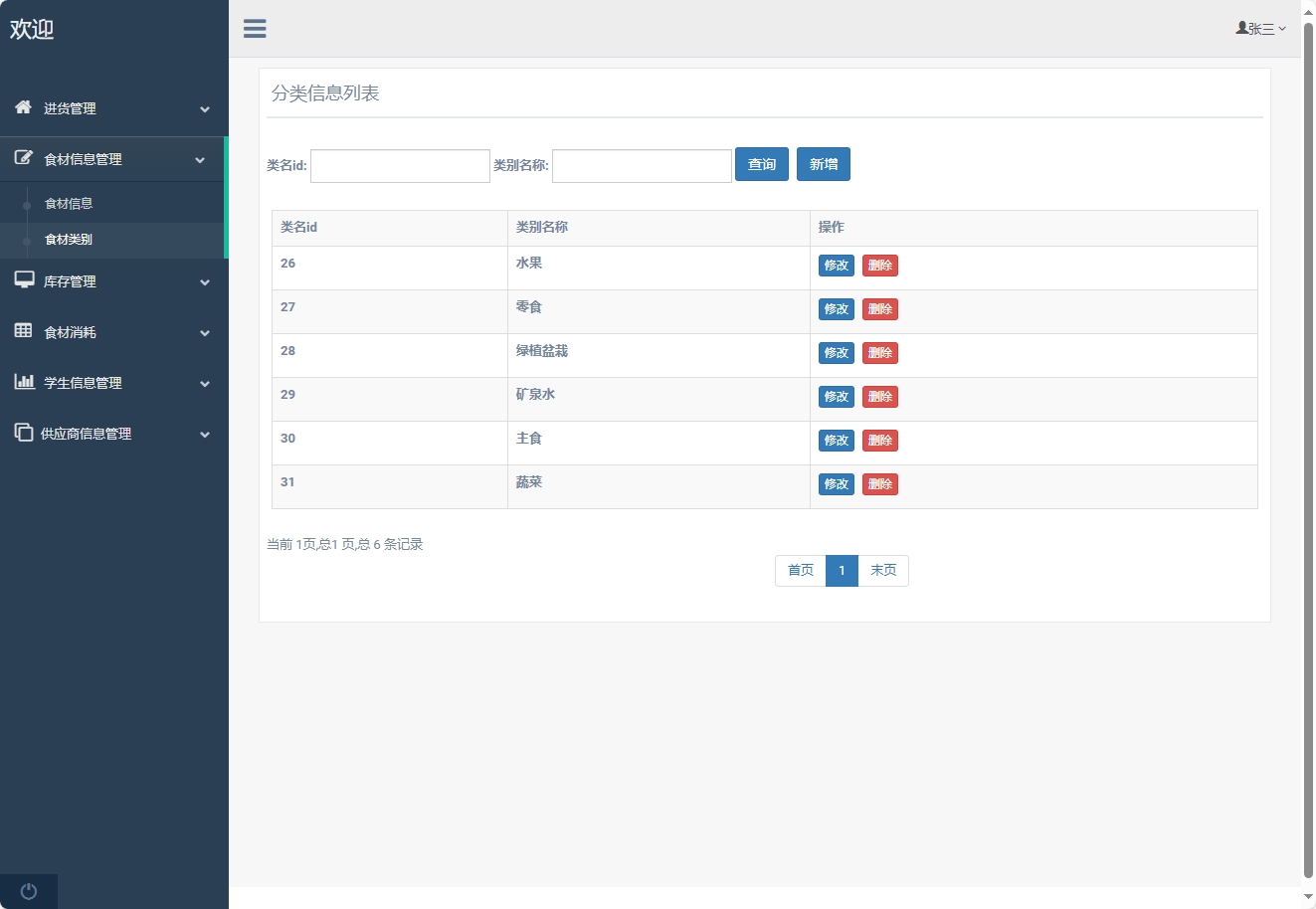 基于SpringBoot的食堂窗口销售与库存管理平台 - 食材类别管理.png界面截图