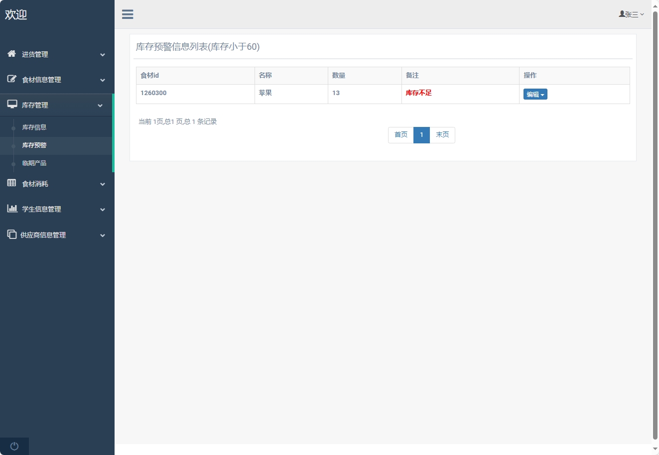 基于SpringBoot的食堂窗口销售与库存管理平台 - 库存预警管理.png界面截图