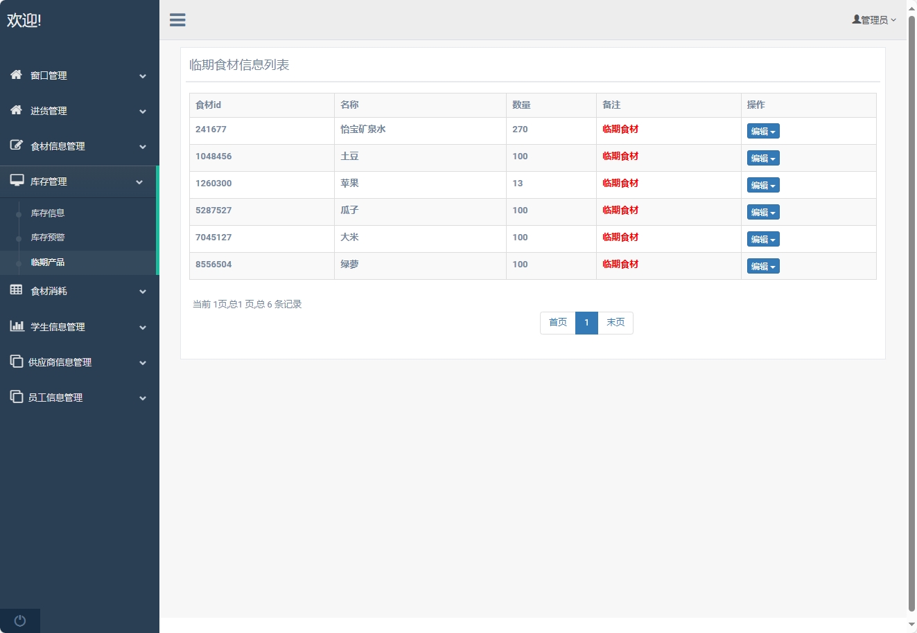 基于SpringBoot的食堂窗口销售与库存管理平台 - 临期产品管理.png界面截图