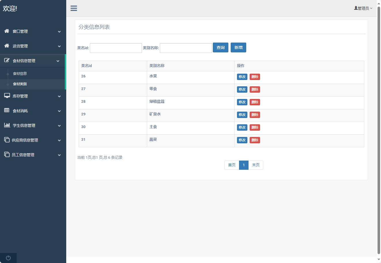 基于SpringBoot的食堂窗口销售与库存管理平台 - 食材类别管理.png界面截图
