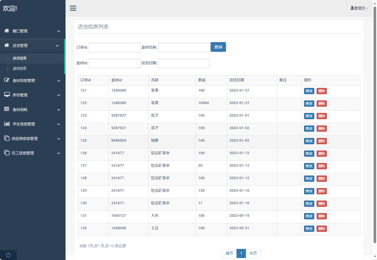 基于SpringBoot的食堂窗口销售与库存管理平台 - 缩略图 2