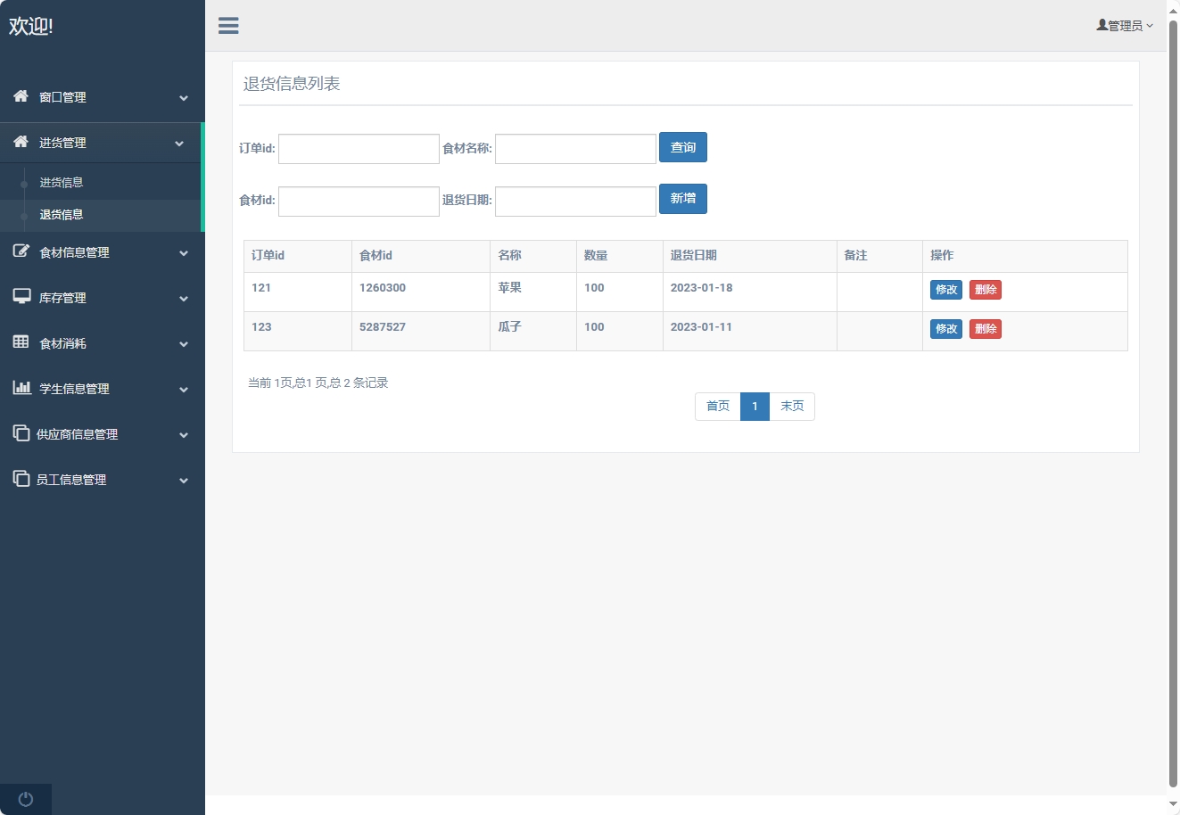 基于SpringBoot的食堂窗口销售与库存管理平台 - 退货信息管理.png界面截图