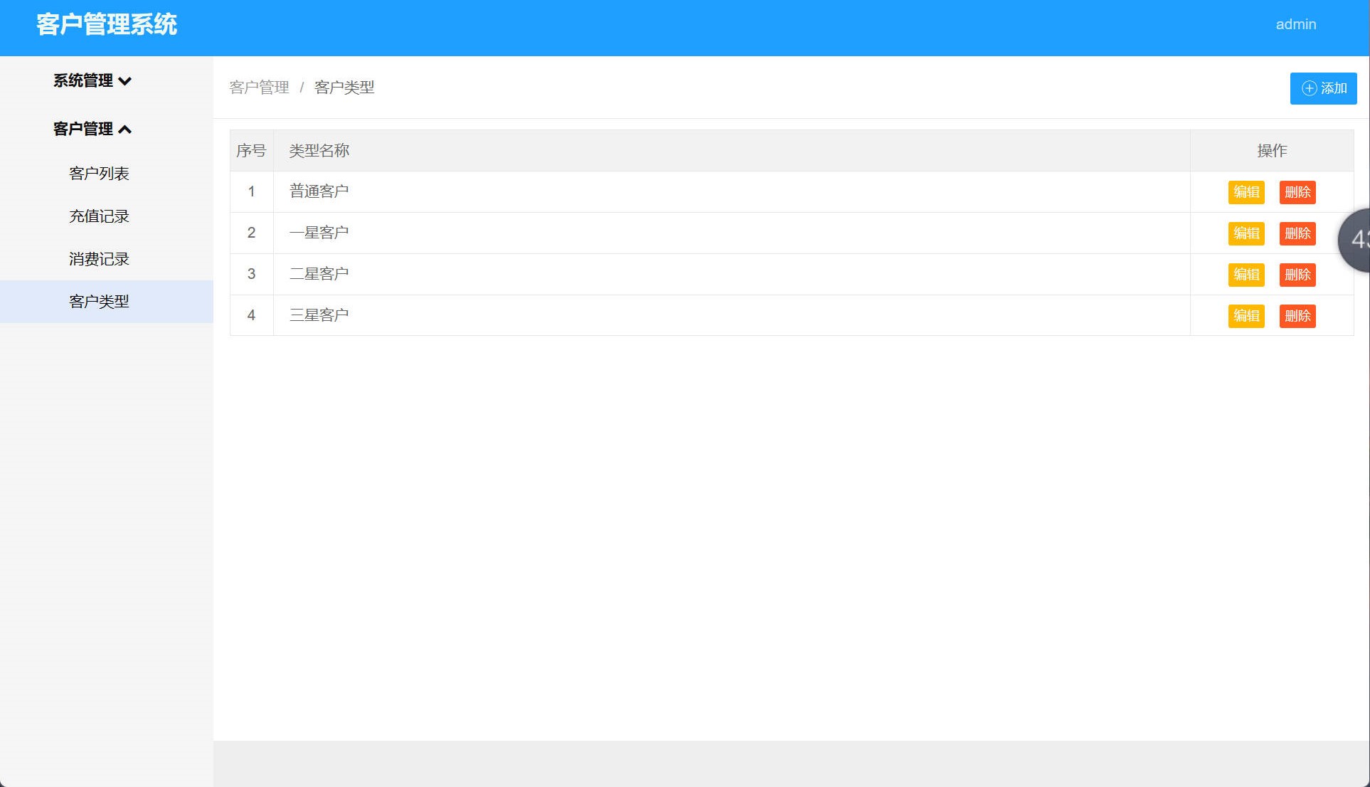 基于SpringBoot的客户关系管理及数据分析系统 - 客户类型管理.jpg界面截图