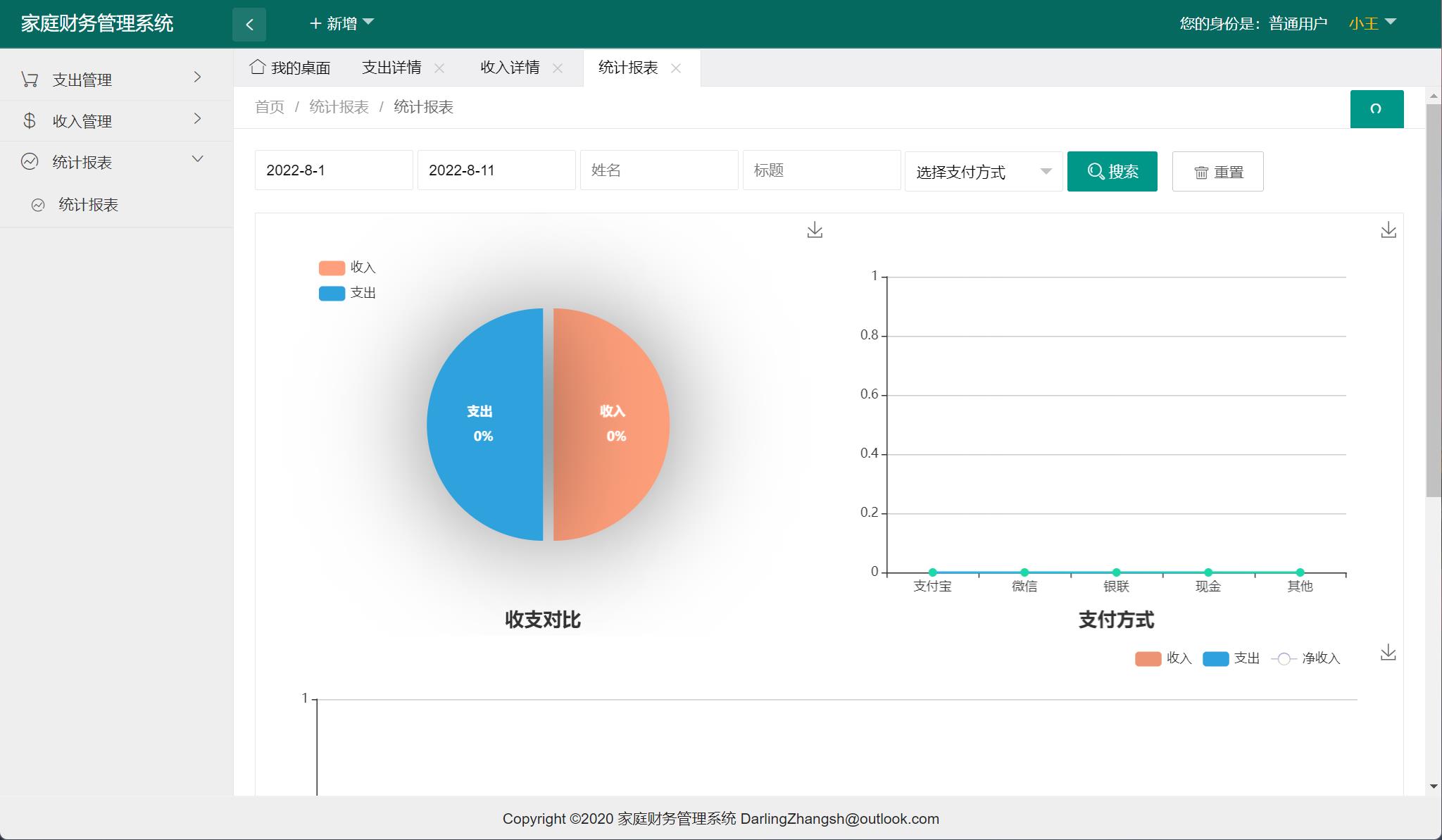 基于SpringBoot的家庭财务管理平台 - 缩略图 2