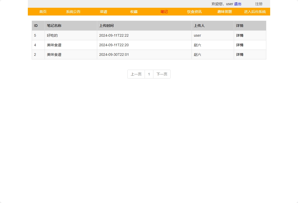 基于SpringBoot的美食分享与社区管理平台 - 查看笔记.png界面截图