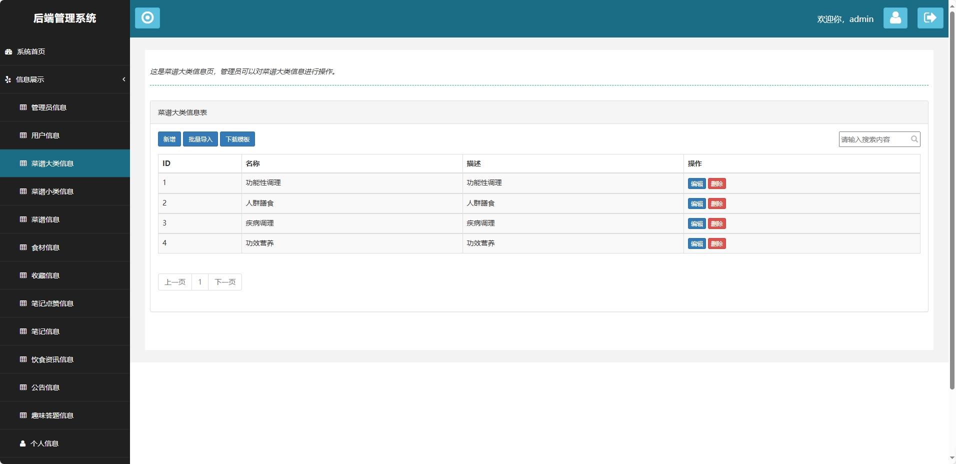 基于SpringBoot的美食分享与社区管理平台 - 菜谱小类管理.png界面截图