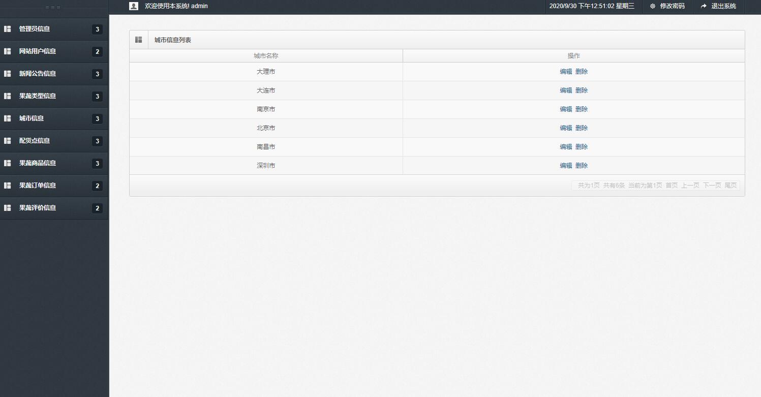 基于SpringBoot的果蔬批发商城与库存管理系统 - 城市信息管理.jpg界面截图