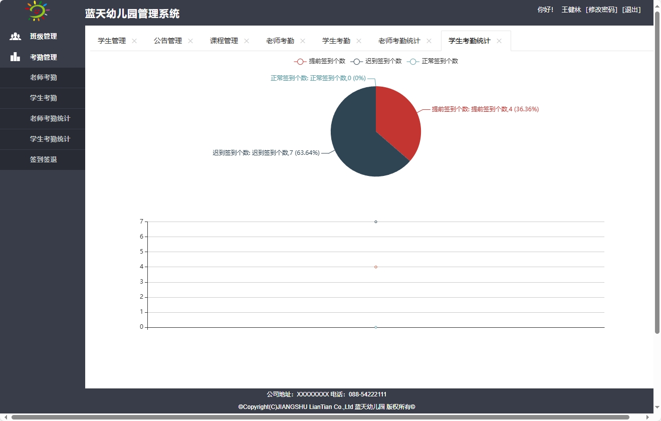 基于SpringBoot的幼儿园日常事务管理平台 - 学生考勤统计.png界面截图