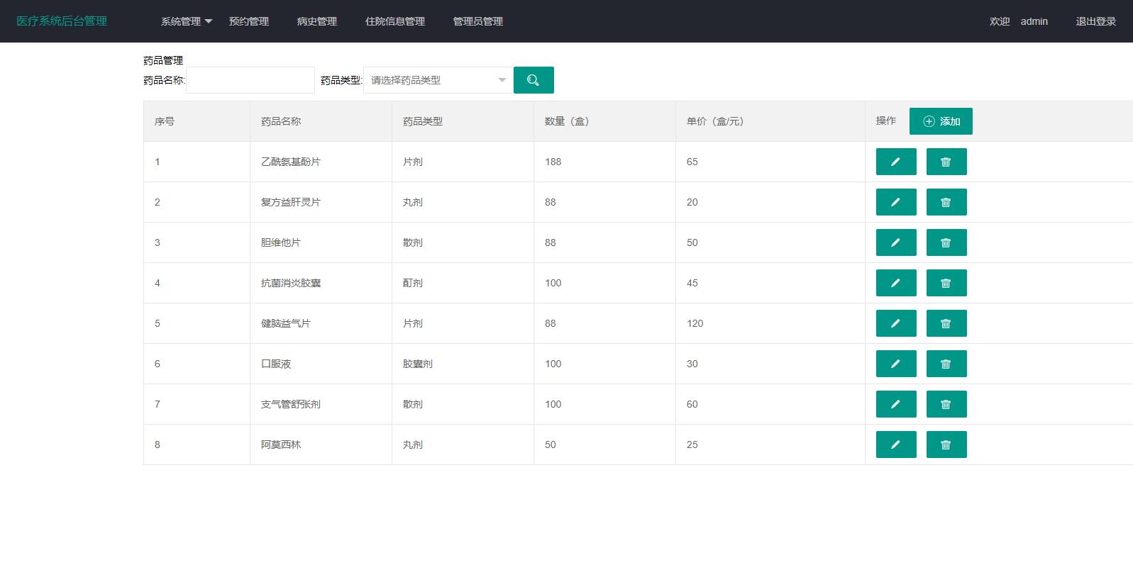 基于SpringBoot的医疗在线挂号管理系统 - 药品管理.jpg界面截图
