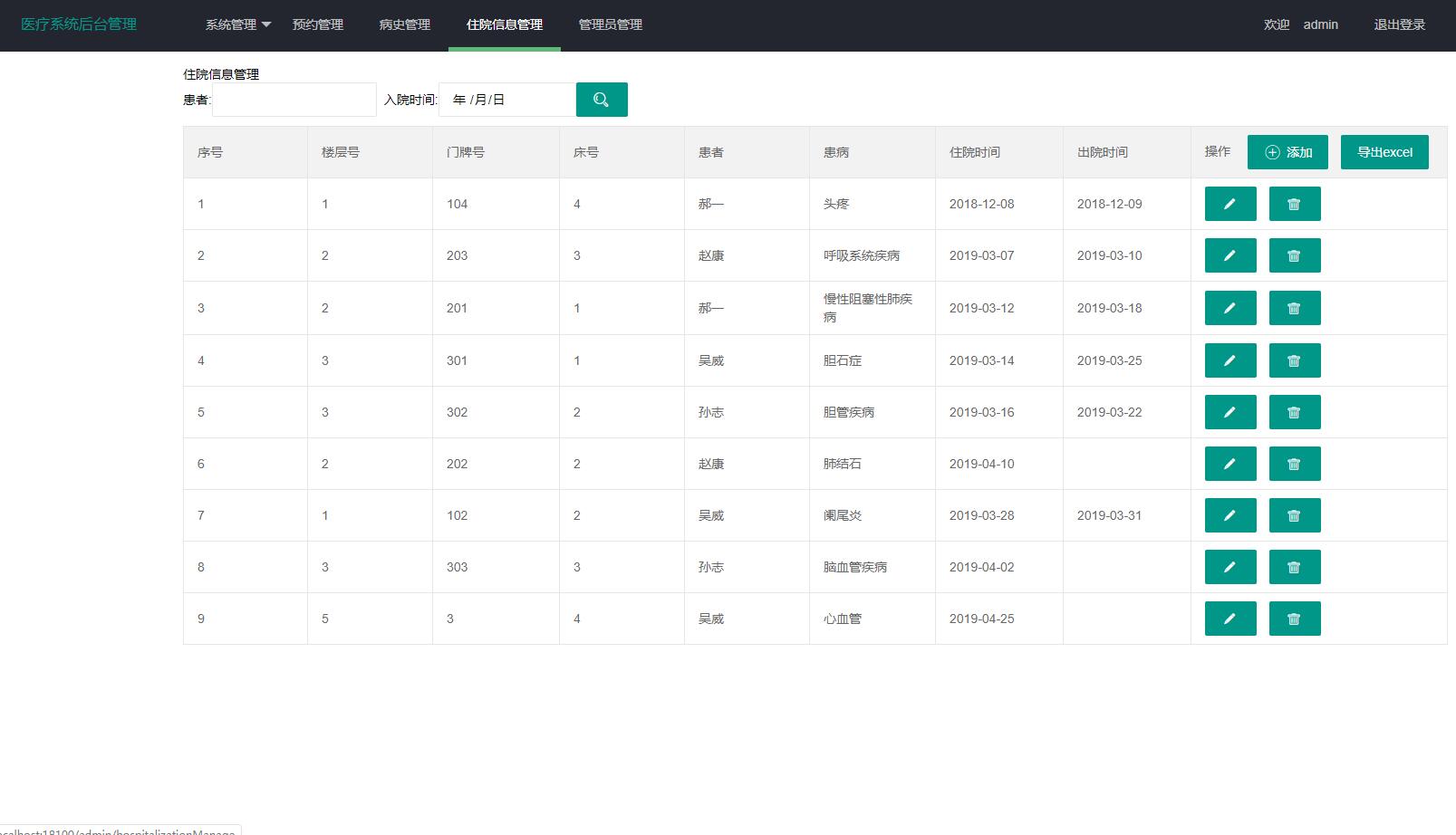 基于SpringBoot的医疗在线挂号管理系统 - 住院信息管理.jpg界面截图