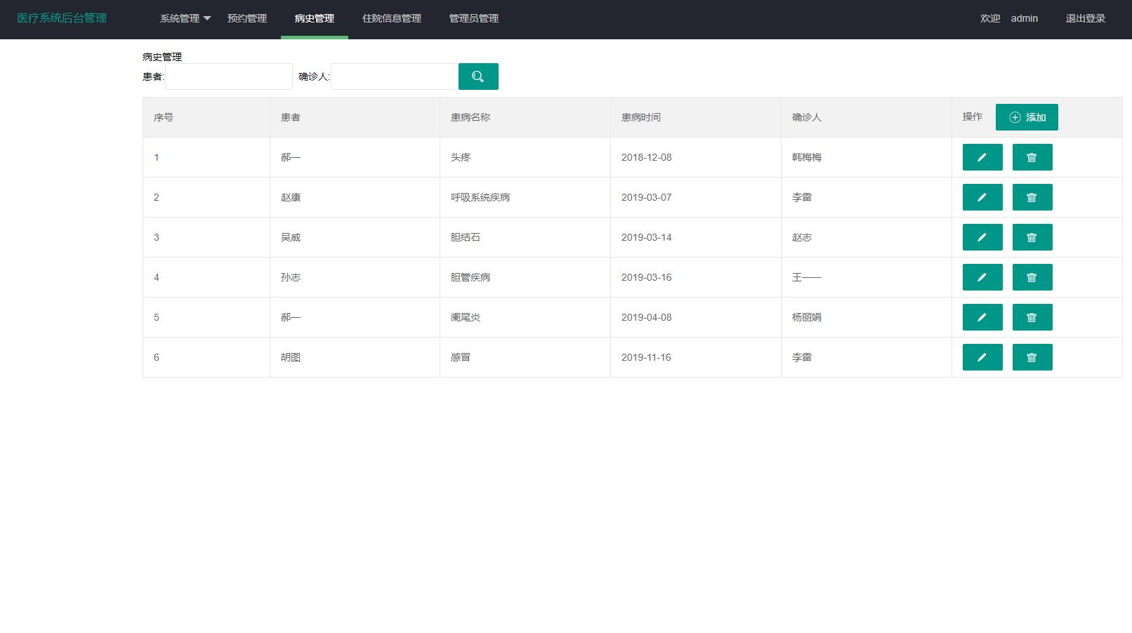 基于SpringBoot的医疗在线挂号管理系统 - 病史管理.jpg界面截图