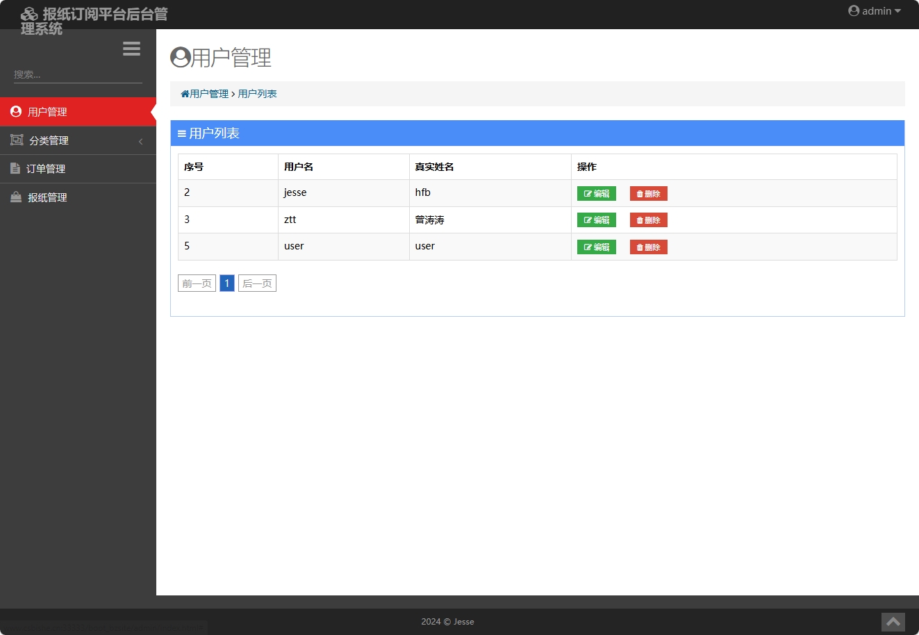 基于SpringBoot的模拟报纸订阅管理系统 - 用户管理.png界面截图
