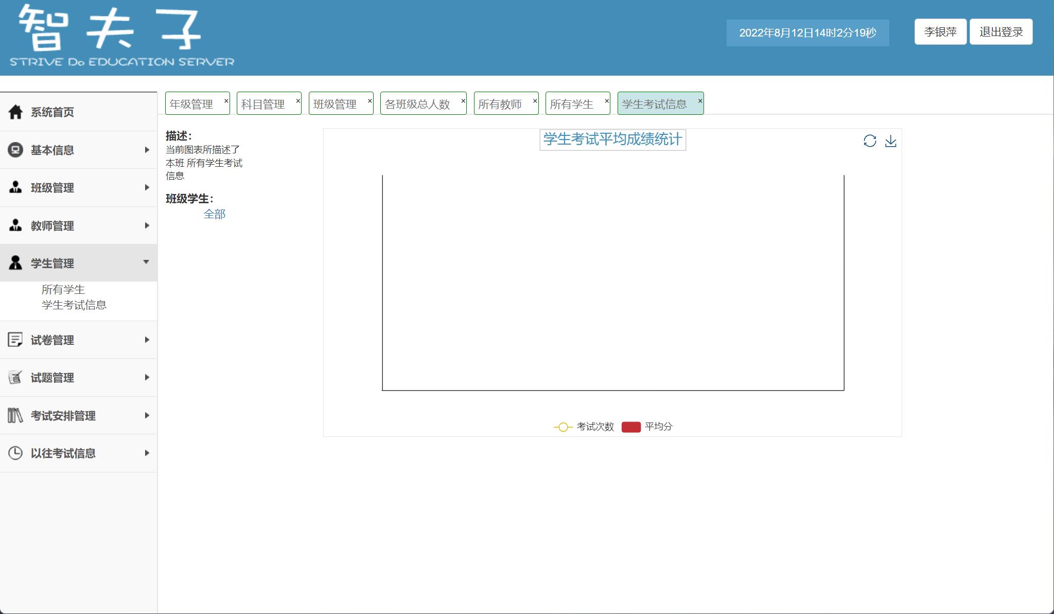 基于SpringBoot的在线考试与成绩管理平台 - 学生考试成绩统计.jpg界面截图