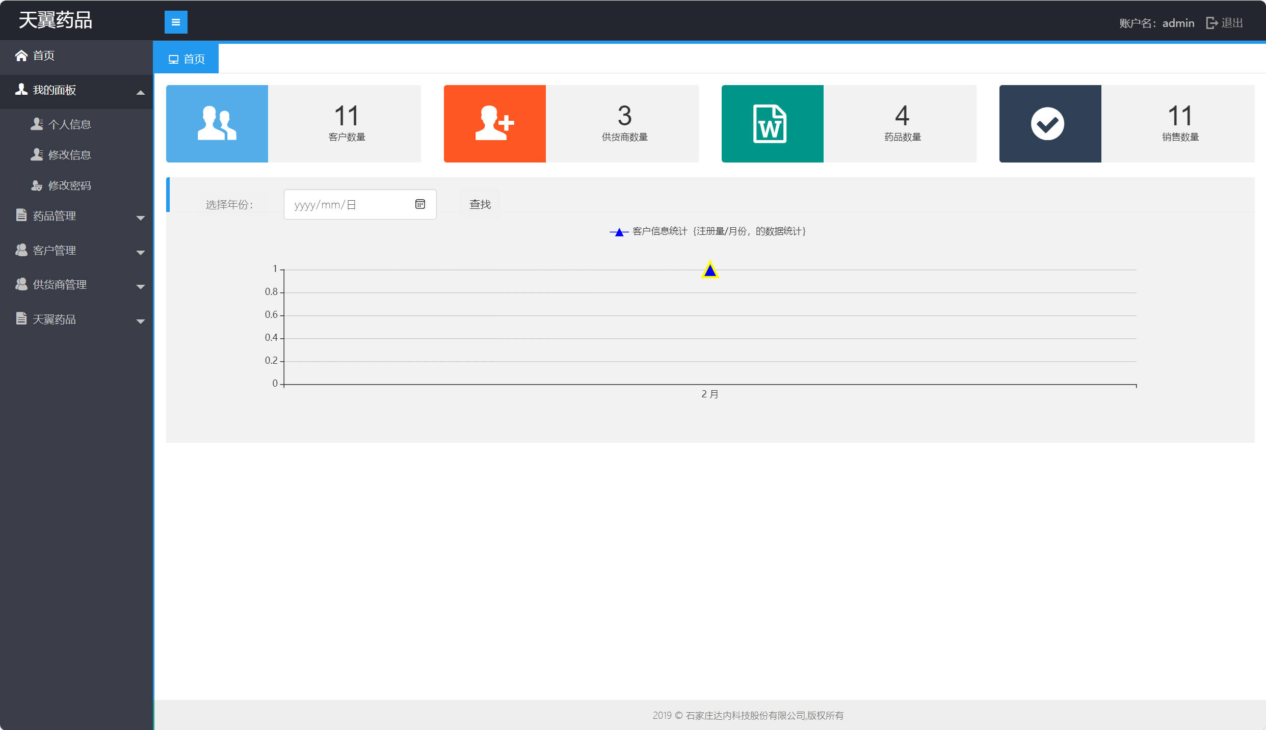 基于SpringBoot的在线药品销售与库存管理平台 - 缩略图 4