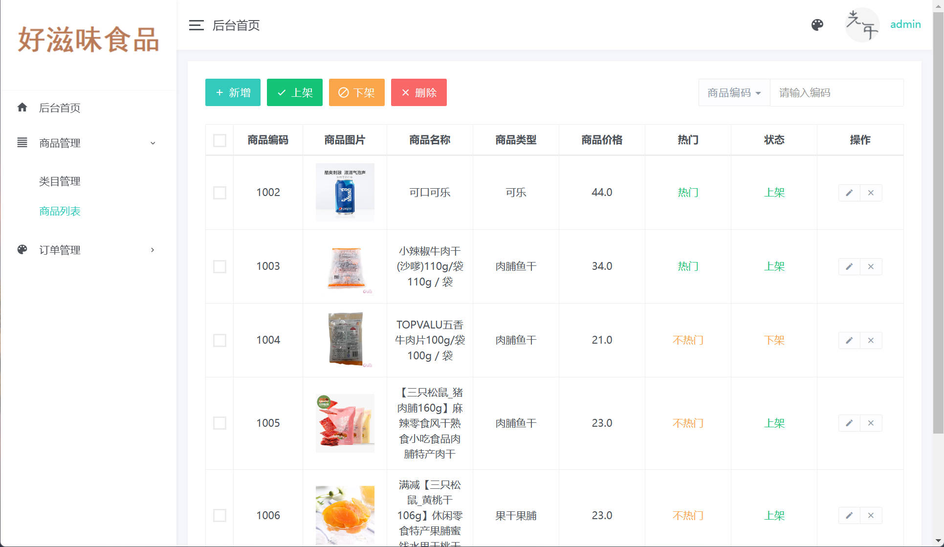 基于SpringBoot的在线零食销售管理系统 - 商品列表管理.jpg界面截图