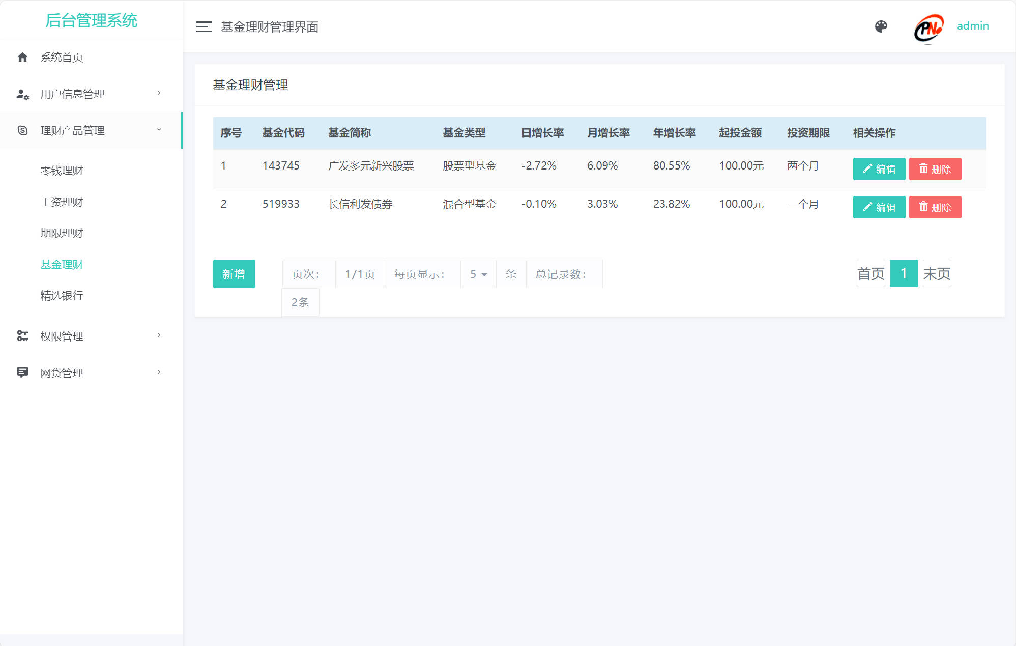 基于SpringBoot的个人理财管理系统 - 基金理财管理.jpg界面截图