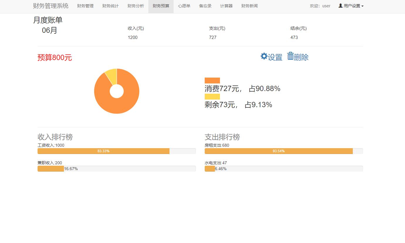 基于SpringBoot的个人收支统计分析系统 - 财务预算分析.jpg界面截图